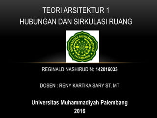 REGINALD NASHIRUDIN: 142016033
DOSEN : RENY KARTIKA SARY ST, MT
Universitas Muhammadiyah Palembang
2016
TEORI ARSITEKTUR 1
HUBUNGAN DAN SIRKULASI RUANG
 