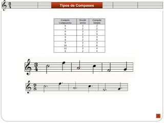Tipos de Compases 