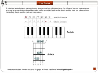 Si miramos las tecla de un piano podremos apreciar que hay más de ochenta. No existe un nombre para cada una sino que tenemos siete nombres básicos los cuales se repiten hacia arriba dando sonidos cada vez más agudos o hacia abajo dando sonidos cada vez más graves.  Las Notas Para mostrar estos sonidos se utiliza un grupo de líneas y espacios llamado  pentagrama   