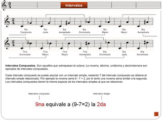 Intervalos Intervalos Compuestos . Son aquellos que sobrepasan la octava. La novena, décima, undécima y decimotercera son ejemplos de intervalos compuestos.  Cada intervalo compuesto se puede asociar con un intervalo simple, restando 7 del intervalo compuesto se obtiene el intervalo simple relacionado. Por ejemplo la novena sería 9 - 7 = 2, por lo tanto una novena sería similar a la segunda. Los intervalos compuestos tienen la misma especie de los intervalos simples al que se relacionan.  