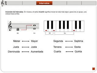 Intervalos Inversión de Intervalos . En música, el verbo  invertir  significa mover la nota más baja o grave de un grupo, una octava hacia arriba.  
