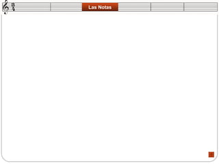 Las Notas 