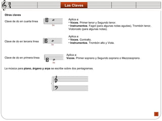 Las Claves Otras claves   Clave de do en cuarta línea Aplica a:  Voces . Primer tenor y Segundo tenor.  Instrumentos . Fagot (para algunas notas agudas), Trombón tenor, Violoncelo (para algunas notas). Clave de do en tercera línea  Aplica a:  Voces . Contralto.  Instrumentos . Trombón alto y Viola. Clave de do en primera línea  Aplica a:  Voces . Primer soprano y Segundo soprano o Mezzosoprano. La música para  piano, árgano y arpa  se escribe sobre dos pentagramas. 
