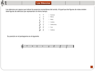 Los Silencios Los silencios son signos que indican la ausencia momentánea del sonido. Al igual que las figuras de notas existen siete figuras de silencios que representan el mismo tiempo.  Su posición en el pentagrama es el siguiente:  