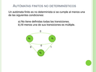 AUTÓMATAS FINITOS NO DETERMINÍSTICOS
Un autómata finito es no determinista si se cumple al menos una
de las siguientes condiciones:
a) No tiene definidas todas las transiciones.
b) Al menos una de sus transiciones es múltiple.
0
q0

0

q1

0
q2

1

 