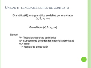 UNIDAD III LENGUAJES LIBRES DE CONTEXTO
Gramática(G): una gramática se define por una 4-ada
(V, S, v0, →)
Gramática= (V, S, v0, →)

Donde:
V= Todas las cadenas permitidas
S= Subconjunto de todas las cadenas permitidas
v0= Inicio
→= Reglas de producción

 