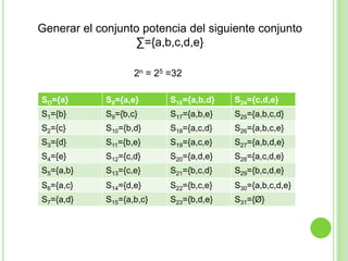 Generar el conjunto potencia del siguiente conjunto              ∑={a,b,c,d,e}2n = 25 =32