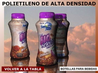 POLIETILENO DE ALTA DENSIDAD TUBERÍAS PARA RIEGO RECIPIENTES PARA LÍQUIDOS RECIPIENTE PARA LÍQUIDOS CONTENEDORES CAJAS DE FRUTA BOTELLAS PARA BEBIDAS VOLVER A LA TABLA 