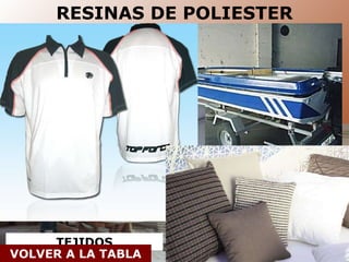 RESINAS DE POLIESTER DEPÓSITOS CASCO DE PEQUEÑAS EMBARCACIONES TEJIDOS VOLVER A LA TABLA 