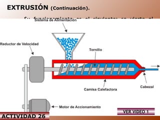 EXTRUSIÓN  (Continuación). Su funcionamiento es el siguiente: se vierte el plástico, generalmente termoplástico, en forma de gránulos en una tolva de carga y se le obliga a fluir gracias a un tornillo giratorio con una hélice arrollada en forma de espiral y que está situada dentro de la cámara de extrusión. La cámara está calentada a temperaturas comprendidas entre 150 y 250 ºC para que se ablande y pueda salir por la boquilla que reproduce la forma del perfil que se desea fabricar. A la salida de la boquilla, el material es enfriado para que adquiera rigidez y posteriormente es arrastrado y cortado a la longitud deseada. VER VIDEO 1 ACTIVIDAD 26 