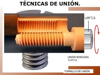 TÉCNICAS DE UNIÓN. Una vez manipulados los materiales plásticos podemos unirlos de forma permanente ( uniones fijas ) o para poder desmontarlos a voluntad ( uniones desmontables ). UNIONES DESMONTABLES.   Permiten la unión y separación de las piezas mediante elementos roscados que impiden que se produzca la rotura del elemento de unión o el deterioro de las piezas. Alguna de estas formas de unir plásticos son: tornillo pasante con tuerca, tornillo de unión y enroscado. TORNILLO PASANTE CON TUERCA TORNILLO DE UNIÓN UNIÓN ROSCADA 