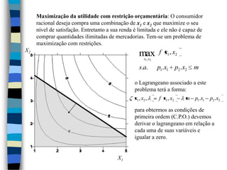 o Lagrangeano associado a este problema terá a forma:para obtermos as condições de primeira ordem (C.P.O.) devemos derivar o lagrangeano em relação a cada uma de suas variáveis e igualar a zero.Maximização da utilidade com restrição orçamentária: O consumidor racional deseja compra uma combinação de x1 e x2 que maximize o seu nível de satisfação. Entretanto a sua renda é limitada e ele não é capaz de comprar quantidades ilimitadas de mercadorias. Tem-se um problema de maximização com restrições.X2X1