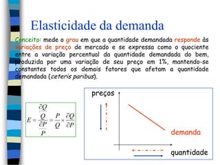Elasticidade da demandaConceito: mede o grau em que a quantidade demandada responde às variações de preço de mercado e se expressa como o quociente entre a variação percentual da quantidade demandada do bem, produzida por uma variação de seu preço em 1%, mantendo-se constantes todos os demais fatores que afetam a quantidade demandada (ceteris paribus).preçosdemandaquantidade