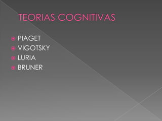 TEORIAS COGNITIVASPIAGETVIGOTSKYLURIABRUNER