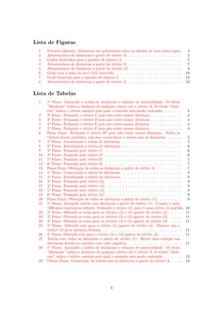 Lista de Figuras
1 Primeira Questão. Distâncias em quilômetros entre as cidades de uma certa região. 4
2 Arborescência de distâncias a partir do vértice A. . . . . . . . . . . . . . . . . . . . 5
3 Grafos fornecidos para a questão de número 2. . . . . . . . . . . . . . . . . . . . . 5
4 Arborescência de distâncias a partir do vértice A. . . . . . . . . . . . . . . . . . . . 7
5 Arborescência de distâncias a partir do vértice (1). . . . . . . . . . . . . . . . . . . 9
6 Grafo com o valor do arco (3,5) invertido. . . . . . . . . . . . . . . . . . . . . . . . 10
7 Grafo fornecido para a questão de número 5. . . . . . . . . . . . . . . . . . . . . . 12
8 Arborescência de distâncias a partir do vértice A. . . . . . . . . . . . . . . . . . . . 13
Lista de Tabelas
1 1o
Passo. Iniciando a tabela de distâncias e relações de anteriodidade. O rótulo
“Distância” indica a distância de qualquer vértice até o vértice A. O rótulo “Ante-
rior” indica o vértice anterior pelo qual o caminho está sendo contruído. . . . . . . 4
2 2o
Passo. Fechando o vértice C pois não existe menor distância. . . . . . . . . . . . 4
3 3o
Passo. Fechando o vértice D pois não existe menor distância. . . . . . . . . . . . 4
4 4o
Passo. Fechando o vértice E pois não existe menor distância. . . . . . . . . . . . 4
5 5o
Passo. Fechando o vértice F pois não existe menor distância. . . . . . . . . . . . 4
6 Passo Final. Fechando o vértice B* pois não existe menor distância. Todos os
vértices foram avaliados, com isso construímos a tabela com as distâncias. . . . . . 5
7 1o
Passo. Construindo a tabela de distâncias. . . . . . . . . . . . . . . . . . . . . . 5
8 2o
Passo. Inicializando a tabela de distâncias. . . . . . . . . . . . . . . . . . . . . . 6
9 3o
Passo. Passando pelo vértice C. . . . . . . . . . . . . . . . . . . . . . . . . . . . 6
10 4o
Passo. Passando pelo vértice D. . . . . . . . . . . . . . . . . . . . . . . . . . . . 6
11 5o
Passo. Passando pelo vértice E. . . . . . . . . . . . . . . . . . . . . . . . . . . . 7
12 6o
Passo. Passando pelo vértice B. . . . . . . . . . . . . . . . . . . . . . . . . . . . 7
13 Passo Final. Obtenção de todas as distâncias a partir do vértice A. . . . . . . . . . 7
14 1o
Passo. Construindo a tabela de distâncias. . . . . . . . . . . . . . . . . . . . . . 8
15 2o
Passo. Inicializando a tabela de distâncias. . . . . . . . . . . . . . . . . . . . . . 8
16 3o
Passo. Passando pelo vértice (2). . . . . . . . . . . . . . . . . . . . . . . . . . . 8
17 4o
Passo. Passando pelo vértice (3). . . . . . . . . . . . . . . . . . . . . . . . . . . 8
18 5o
Passo. Passando pelo vértice (4). . . . . . . . . . . . . . . . . . . . . . . . . . . 9
19 6o
Passo. Passando pelo vértice (5). . . . . . . . . . . . . . . . . . . . . . . . . . . 9
20 Passo Final. Obtenção de todas as distâncias a partir do vértice (1). . . . . . . . . 9
21 1o
Passo. Iniciando tabela com distâncias a partir do vértice (1). Usando o valor
1000 para representar inﬁnito. Fechando o vértice (1), pois é nosso vértice de partida. 10
22 2o
Passo. Obtendo as rotas para os vértices (2) e (5) apartir do vértice (1). . . . . 11
23 3o
Passo. Obtendo as rotas para os vértices (3) e (4) apartir do vértice (2). . . . . 11
24 4o
Passo. Obtendo as rotas para os vértices (4) e (5) apartir do vértice (3). . . . . 11
25 5o
Passo. Obtendo rota para o vértice (1) apartir do vértice (4). Observe que o
vértice (1) já se encontra fechado. . . . . . . . . . . . . . . . . . . . . . . . . . . . . 11
26 6o
Passo. Obtendo rota para o vértice (1) e (4) apartir do vértice (5). . . . . . . . 11
27 Tabela com todas as distâncias a partir do vértice (1). Houve uma redução nas
distâncias devido ao caminho com valor negativo. . . . . . . . . . . . . . . . . . . . 11
28 1o
Passo. Iniciando a tabela de distâncias e relações de anteriodidade. O rótulo
“Distância” indica a distância de qualquer vértice até o vértice A. O rótulo “Ante-
rior” indica o vértice anterior pelo qual o caminho está sendo contruído. . . . . . . 12
29 Último Passo. Construção da tabela com as distâncias a partir do vértice A. . . . . 12
3
 