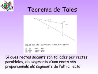 Teorema de Tales
Si dues rectes secants són tallades per rectes
paral·leles, els segments d’una recta són
proporcionals als segments de l’altra recta
 