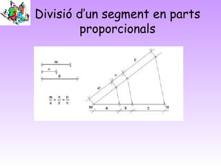 Divisió d’un segment en parts
proporcionals
 