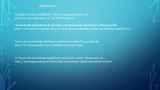 REFERENCIAS
La teoría del aprendizaje de Ausubel y el aprendizaje significativo. Recuperad de:
https://www.psicoactiva.com/blog/la-teoria-del-aprendizaje-ausubel-aprendizaje-significativo/
Teoría del aprendizaje significativo de David Ausubel. Recuperado de:
http://www.monografias.com/trabajos6/apsi/apsi.shtml
La Teoría del Aprendizaje Significativo de David Ausubel. Recuperado de :
https://psicologiaymente.net/desarrollo/aprendizaje-significativo-david-ausubel
AUSUBEL-NOVAK-HANESIAN (1983) Psicología Educativa: Un
punto de vista cognoscitivo .2° Ed.TRILLAS México
 