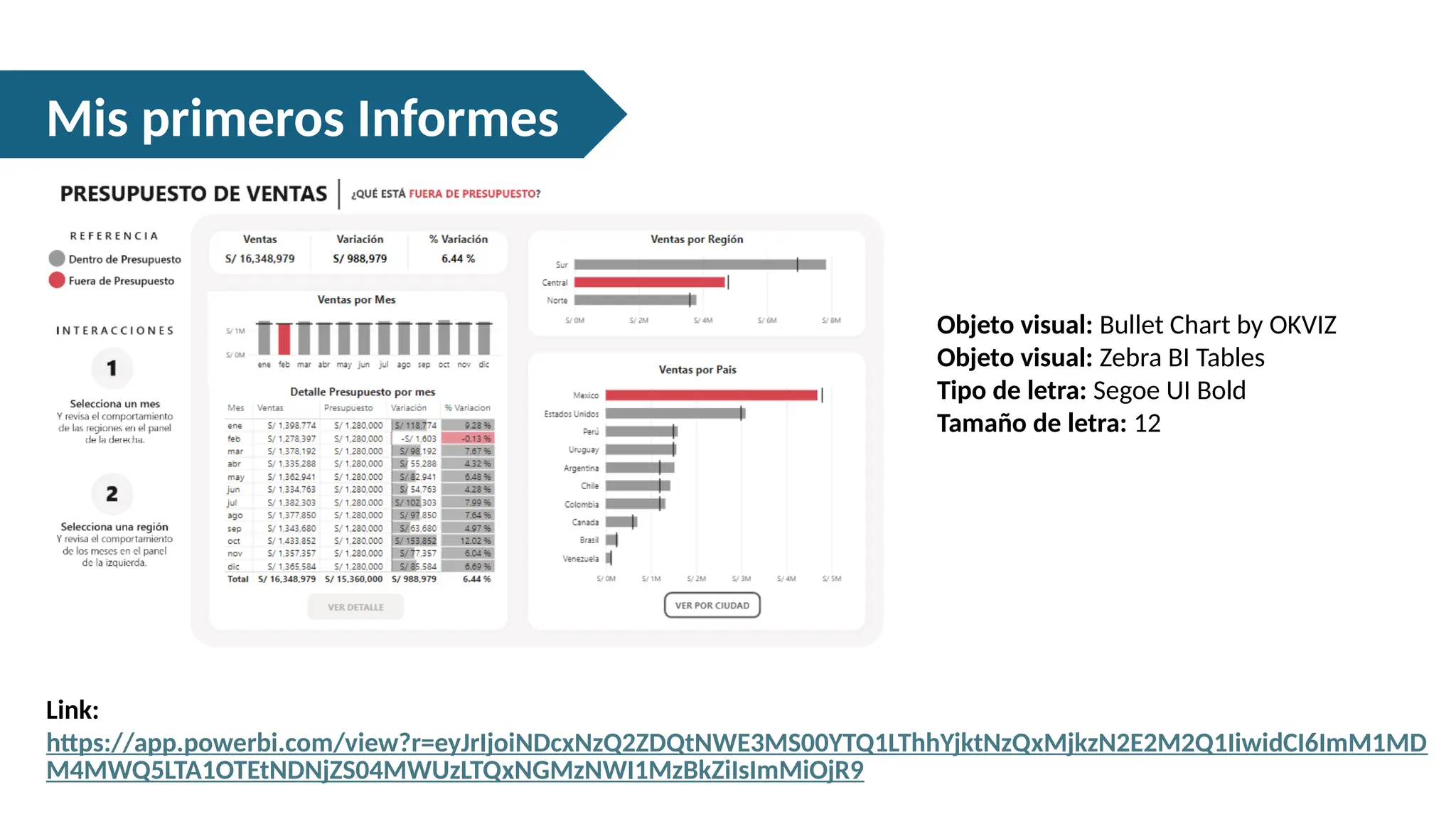 Link:
https://app.powerbi.com/view?r=eyJrIjoiNDcxNzQ2ZDQtNWE3MS00YTQ1LThhYjktNzQxMjkzN2E2M2Q1IiwidCI6ImM1MD
M4MWQ5LTA1OTEtNDNjZS04MWUzLTQxNGMzNWI1MzBkZiIsImMiOjR9
Mis primeros Informes
Objeto visual: Bullet Chart by OKVIZ
Objeto visual: Zebra BI Tables
Tipo de letra: Segoe UI Bold
Tamaño de letra: 12
 