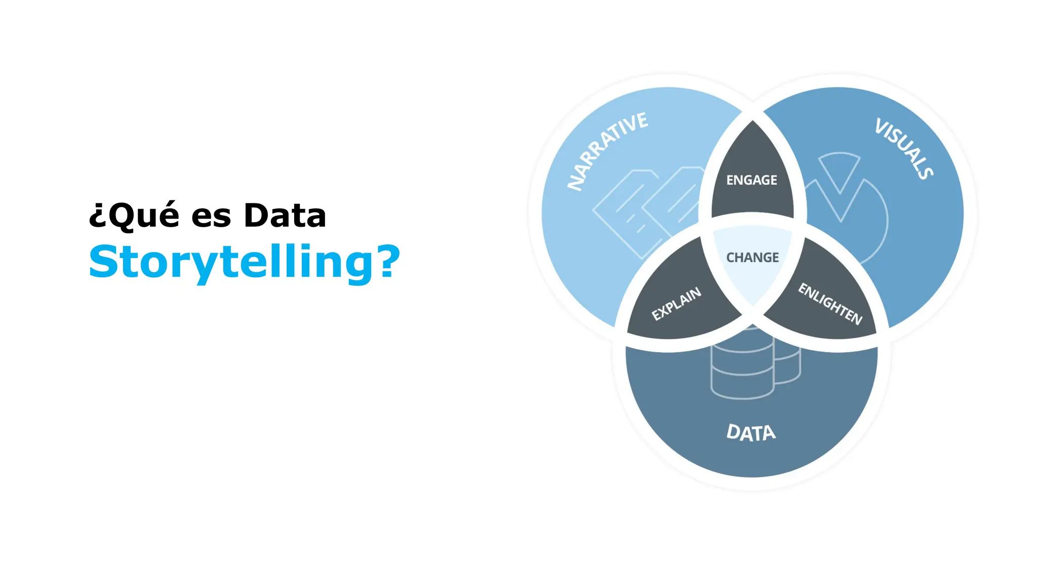 ¿Qué es Data
Storytelling?
 