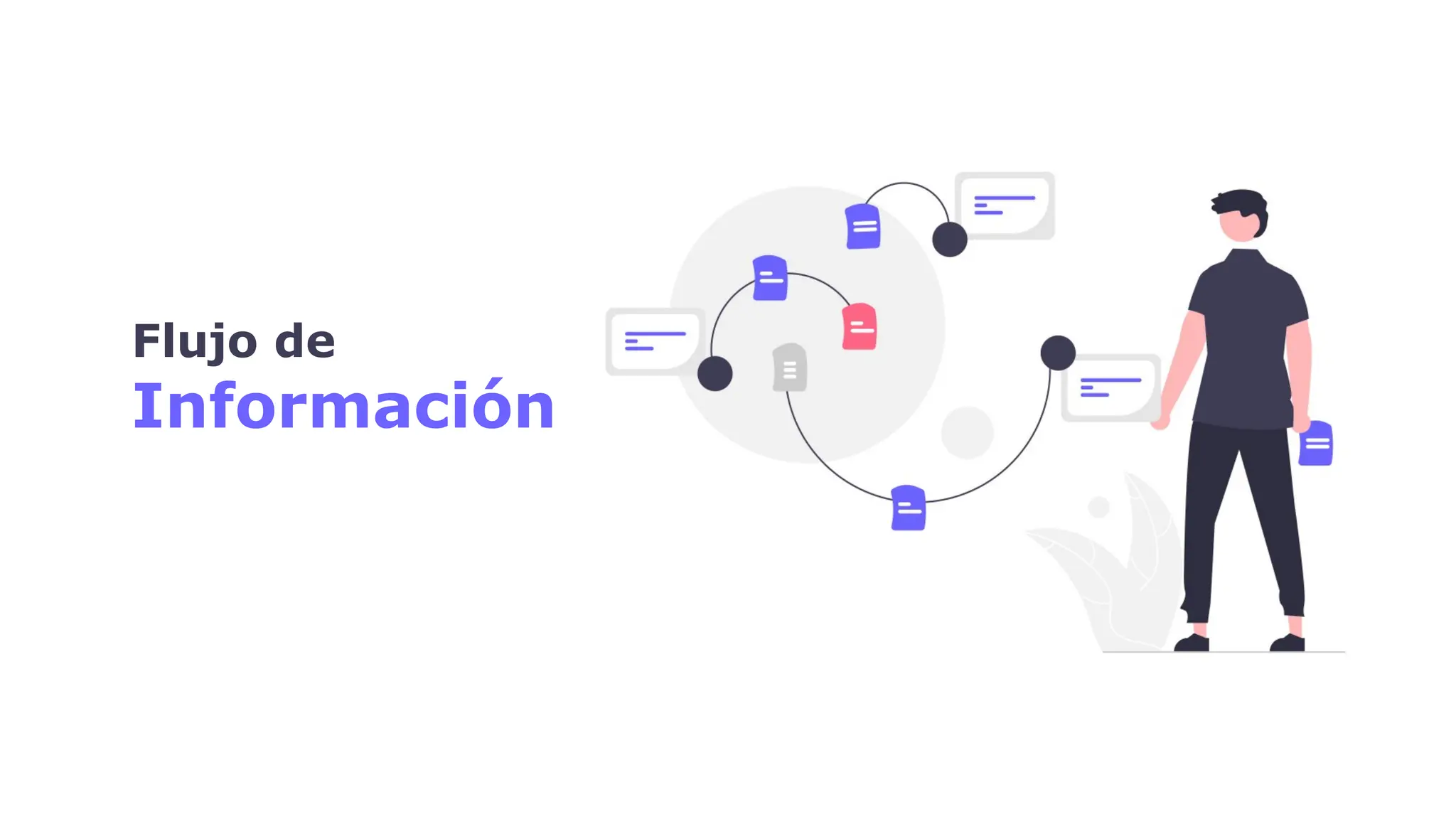 Flujo de
Información
 