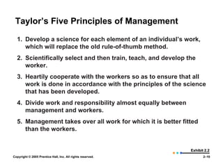 Taylor’s Five Principles of Management Exhibit 2.2 Develop a science for each element of an individual’s work, which will replace the old rule-of-thumb method. Scientifically select and then train, teach, and develop the worker. Heartily cooperate with the workers so as to ensure that all work is done in accordance with the principles of the science that has been developed.  Divide work and responsibility almost equally between management and workers.  Management takes over all work for which it is better fitted than the workers. 