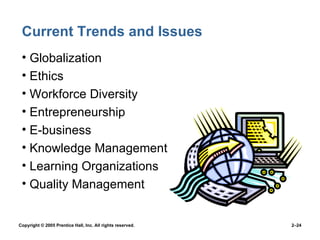 Current Trends and Issues Globalization Ethics Workforce Diversity Entrepreneurship E-business Knowledge Management Learning Organizations Quality Management 