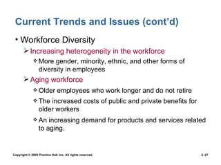 Current Trends and Issues (cont’d) Workforce Diversity Increasing heterogeneity in the workforce More gender, minority, ethnic, and other forms of diversity in employees Aging workforce Older employees who work longer and do not retire The increased costs of public and private benefits for older workers An increasing demand for products and services related to aging. 