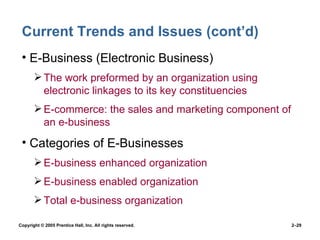Current Trends and Issues (cont’d) E-Business (Electronic Business) The work preformed by an organization using electronic linkages to its key constituencies E-commerce: the sales and marketing component of an e-business Categories of E-Businesses E-business enhanced organization E-business enabled organization Total e-business organization 