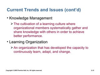 Current Trends and Issues (cont’d) Knowledge Management The cultivation of a learning culture where organizational members systematically gather and share knowledge with others in order to achieve better performance. Learning Organization An organization that has developed the capacity to continuously learn, adapt, and change. 