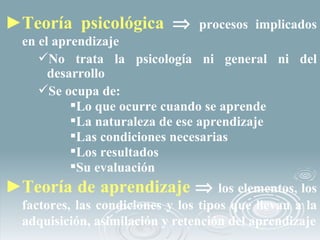 <ul><li>Teoría psicológica     procesos implicados en el aprendizaje </li></ul><ul><ul><li>No trata la psicología ni gene...