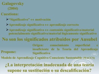 Galagovsky  (2004) <ul><li>Cuestiona: </li></ul><ul><ul><li>“ Significativo”    motivación </li></ul></ul><ul><ul><li>Apr...