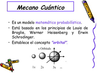 Mecano Cuántico
• Es un modelo matemático probabilístico.
• Está basado en los principios de Louis de
Broglie, Werner Heisenberg y Erwin
Schrodinger.
• Establece el concepto "orbital".
 