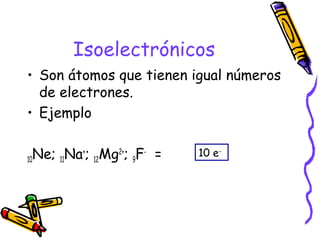 Isoelectrónicos
• Son átomos que tienen igual números
de electrones.
• Ejemplo
10Ne; 11Na+
; 12Mg2+
; 9F-
= 10 e-
 