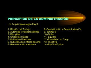 PRINCIPIOS DE LA ADMINISTRACIÓN Los 14 principios según Fayol: 1.-División del Trabajo 8.-Centralización y Descentralizaci...