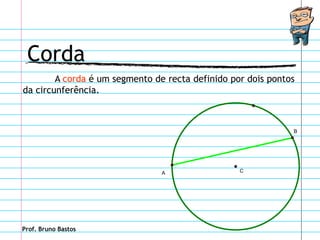Corda
        A corda é um segmento de recta definido por dois pontos
da circunferência.



                                                              B




                                A                 C




Prof. Bruno Bastos
 