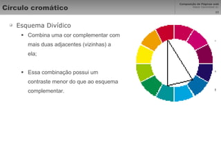 Círculo cromático Esquema Divídico Combina uma cor complementar com mais duas adjacentes (vizinhas) a ela; Essa combinação possui um contraste menor do que ao esquema complementar. 
