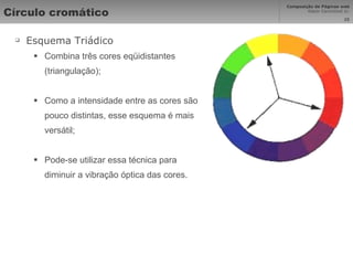 Círculo cromático Esquema Triádico Combina três cores eqüidistantes (triangulação); Como a intensidade entre as cores são pouco distintas, esse esquema é mais versátil; Pode-se utilizar essa técnica para diminuir a vibração óptica das cores. 