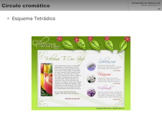 Círculo cromático Esquema Tetrádico 