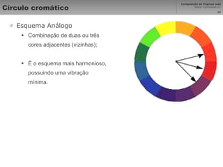 Círculo cromático Esquema Análogo Combinação de duas ou três cores adjacentes (vizinhas); É o esquema mais harmonioso, possuindo uma vibração mínima. 