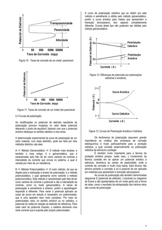 6
Figura 10. Taxas de corrosão de um metal passivável.
Figura 11. Taxas de corrosão de um metal não passivável.
5.3 Curvas de polarização
As modificações no potencial de eletrodo resultante da
polarização provoca mudança no valor deste potencial
alterando o ponto de equilíbrio, fazendo com que o potencial
anódico desloque no sentido catódico e vice-versa.
A determinação experimental da curva de polarização de um
certo material, num dado eletrólito, pode ser feita por dois
métodos distintos, são eles:
A  Método Galvanostático  O método mais simples, e
também o mais antigo, é o galvanostático, que é
caracterizado pelo fato de ter como variável de controle a
intensidade da corrente que circula no sistema, a qual é
variada por meio de um resistência.
B  Método Potenciostático  O outro método, de que se
dispõe para a realização e ensaio de polarização, é o método
potenciostático, o qual apresenta como variante o método
potenciocinético. Este método é caracterizado pelo fato de ter
como variável de controle o potencial e não a intensidade da
corrente, como no modo galvanostático. A célula de
polarização é semelhante à anterior, porém a aparelhagem
requerida é diferente. Para variar o potencial aplicado ao
corpo de prova em estudo é necessário um potenciostato,
que é uma aparelho bem mais complexo. Por meio do
potenciostato varia, no sentido anódico ou no catódico, o
potencial do metal em relação ao eletrodo de referência. Para
cada valor do potencial imposto, o sistema demanda uma
certa corrente que é suprida pelo próprio potenciostato.
A curva de polarização catódica que se obtém por este
método é semelhante à obtida pelo método galvanostático,
porém a curva anódica para metais que apresentam a
transição ativo/passivo, tem aspecto completamente
diferente. Curvas deste tipo não poderiam ser obtidas pelo
método galvanostático.
Figura 12. Diferenças de potenciais por polarizações
catódicas e anódicas.
Figura 13. Curvas de Polarização Anódica e Catódica.
Os fenômenos de polarização assumem grande
importância na cinética dos processos de corrosão
eletroquímica e muito particularmente para a proteção
catódica, a qual consiste essencialmente na polarização
catódica da estrutura a proteger.
É também muito importante para a técnica da
proteção anódica porque, neste caso, o fundamento da
técnica consiste em se aplicar um potencial anódico à
estrutura, levando-a ao campo de passividade, onde a
corrente de corrosão é muito mais baixa. Esta técnica não
elimina portanto a corrosão e só é possível de ser aplicada
em materiais que apresentam a transição ativo/passivo.
As curvas de polarização são também denominadas
diagramas E (potencial de eletrodo) / (corrente) ou diagrama
de Evans e são apresentados de um modo geral sob a forma
de retas, como o resultado da extrapolação dos trechos retos
das curvas de polarização.
 