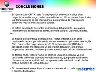 CONCLUSIONES - El tipo de color CMYK  esta formado por los colores primarios cian,    magenta, amarillo, negro, estas cuatro tintas se utilizan para obtener todos    los demás colores en las impresiones. Este proceso de mezcla se le    denomina mezcla sustractiva de colores. - El coloro desprende diferentes expresiones del ambiente, que puede   trasmitirnos la sensación de calma, plenitud, alegría, violencia, maldad, etc. El modelo de color RGB se basa en la  representación de un color    mediante la mezcla por adición de los tres colores luz primarios. (del inglés   Red, Green, Blue ; "rojo, verde, azul")   El modelo de color RGB  tiene    aplicación en los monitores de un ordenador, televisión, fotografías,    proyectores de vídeo, vidrieras y todos aquellos que utilizan combinaciones    de fósforo rojos, verdes y azul.   el color es una parte esencial ya que   desprende diferentes expresiones del ambiente, que puede trasmitirnos    diversas sensaciones todo esto es aprovechado y utilizado en el diseño    grafico mediante la teoría del color. El circulo cromático está basados en ambos modelos, cada uno adecuando  a distintas finalidades.  