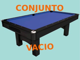 VACIO
CONJUNTO
 