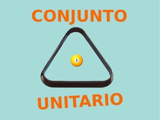CONJUNTO
UNITARIO
 