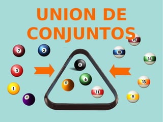 UNION DE
CONJUNTOS
 