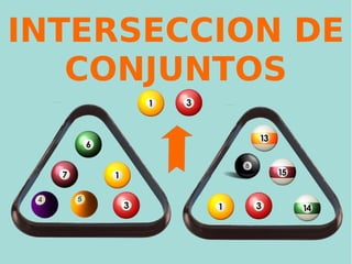 INTERSECCION DE
CONJUNTOS
 
