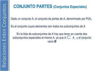 CONJUNTO PARTES (Conjuntos Especiales) 
Dado un conjunto A, el conjunto de partes de A, denominado por P(A), 
Es el conjunto cuyos elementos son todos los subconjuntos de A 
En la lista de subconjuntos de A hay que tener en cuenta dos 
subconjuntos especiales el mismo A, ya que A A, y el conjunto 
vacio Ø 
 
