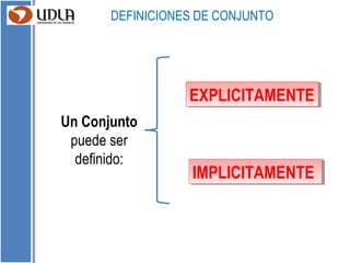 DEFINICIONES DE CONJUNTO 
EEXXPPLLIICCIITTAAMMEENNTTEE 
IIMMPPLLIICCIITTAAMMEENNTTEE 
Un Conjunto 
puede ser 
definido: 
 