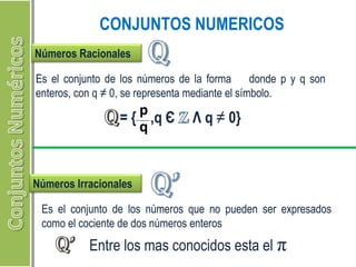 CONJUNTOS NUMERICOS 
Números Racionales 
Es el conjunto de los números de la forma donde p y q son 
enteros, con q ≠ 0, se representa mediante el símbolo. 
pq 
Números Irracionales 
Es el conjunto de los números que no pueden ser expresados 
como el cociente de dos números enteros 
Entre los mas conocidos esta el π 
 