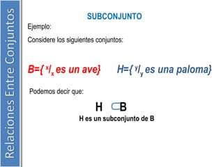 Ejemplo: 
SUBCONJUNTO 
Considere los siguientes conjuntos: 
B={ x/x es un ave} H={ y/y es una paloma} 
Podemos decir que: 
H B 
H es un subconjunto de B 
 